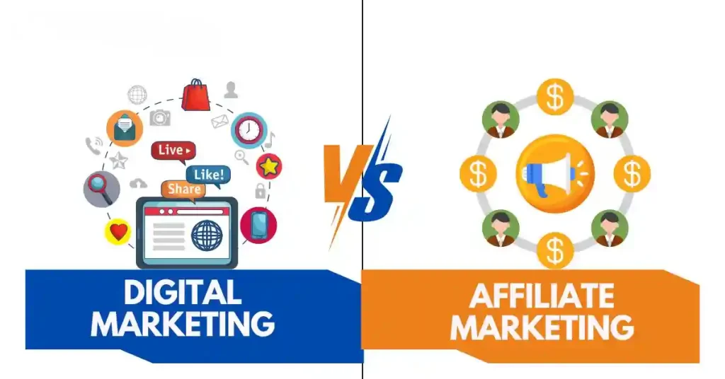 Pinterest monetization models including affiliate marketing, websites, digital products, and brand partnerships