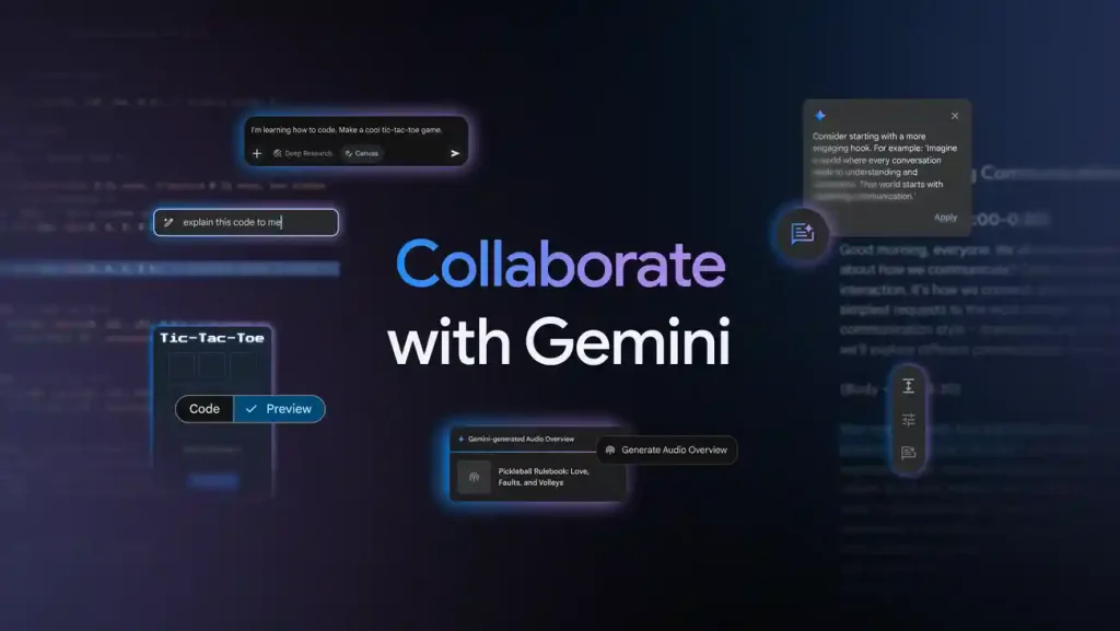 Google Gemini features including Deep Research Gems Canvas and AI image generation