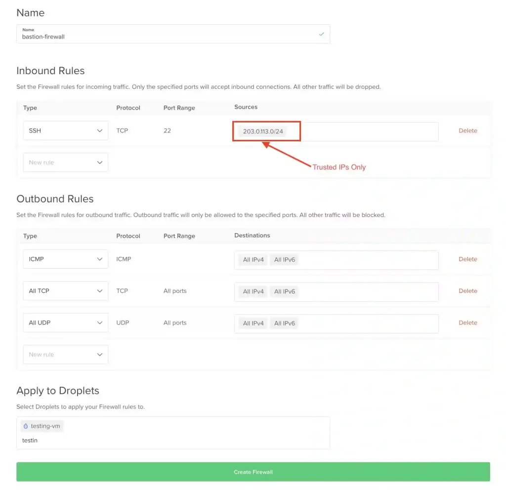 VPS provider firewall configured to allow a custom SSH port before changing server settings